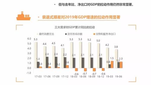 邹平今日疫情新增数据图，一张图看懂咱们身边的防控形势